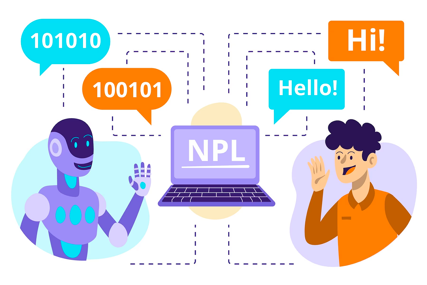 7 NLP Project Ideas to Enhance Your NLP Skills