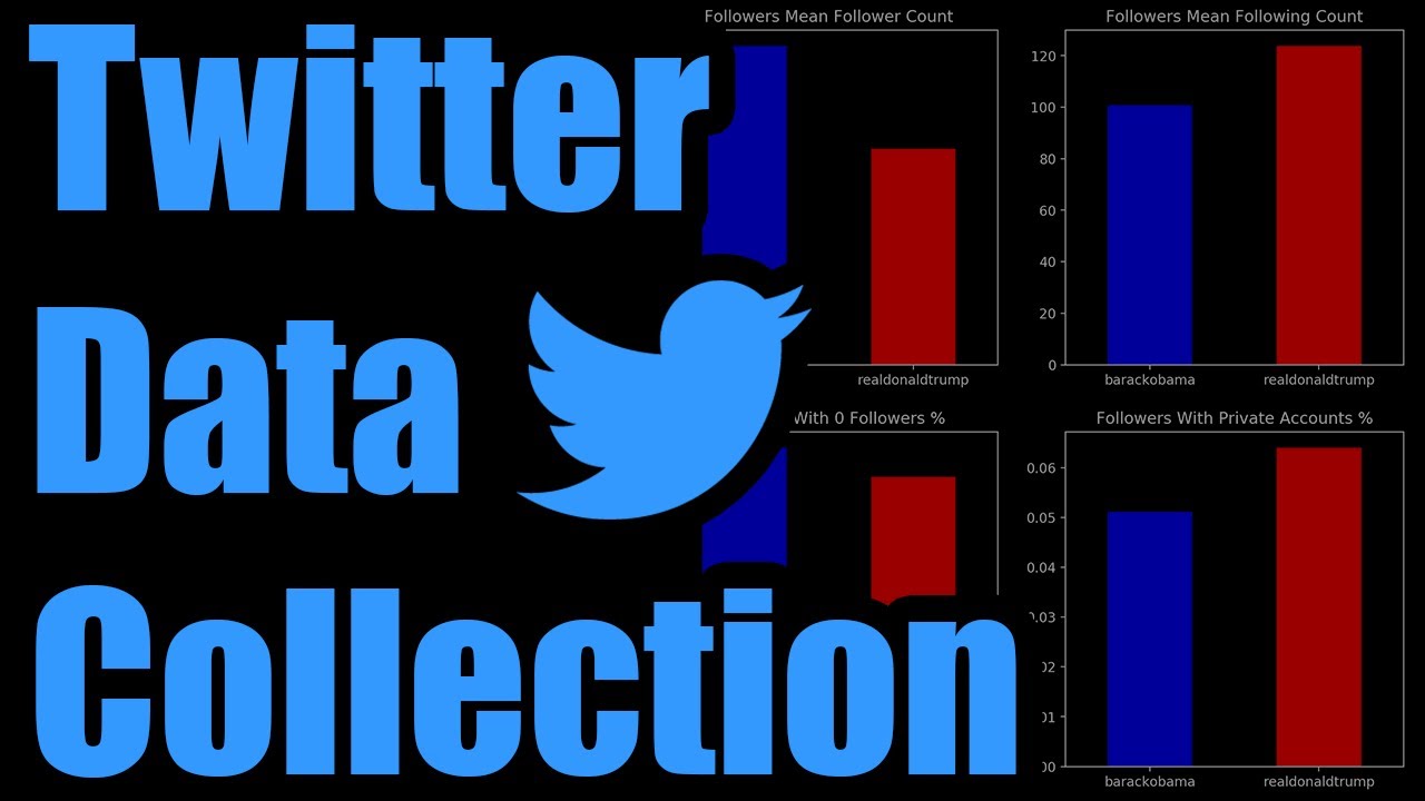 Development of Swahili Sentiment Analysis Dataset