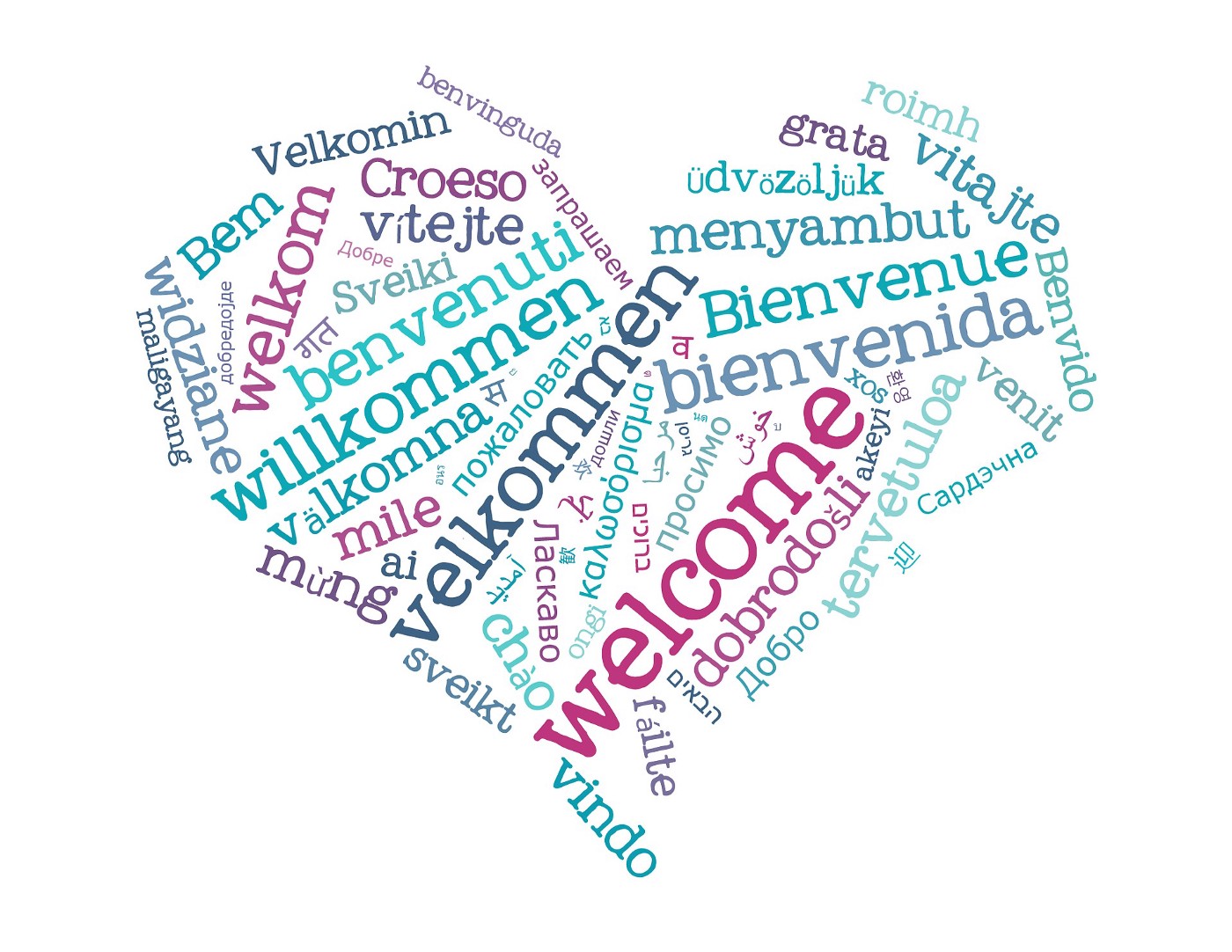 How to Detect and Translate Languages for NLP Project