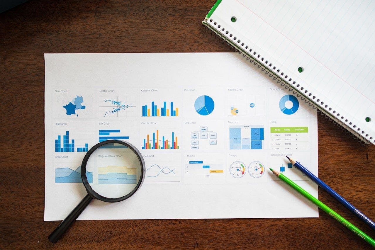 How to Extract Insights From Your Data